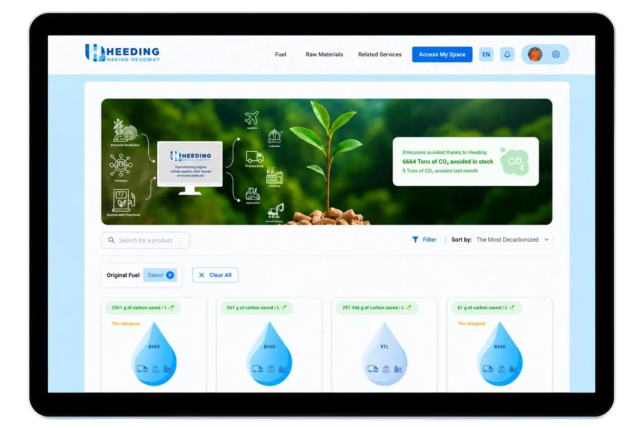 Tableau de bord de la plateforme Heeding — sourcing, conformité et traçabilité des carburants durables